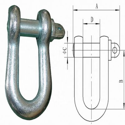 Il pilota d'acciaio Wire High Strength ha galvanizzato il dispositivo d'ancoraggio per i lavori di costruzione nella linea di trasmissione