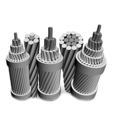 Linea di alluminio di Steel Reinforced Transmission del conduttore di ACSR